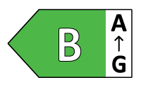 Energy Rating B